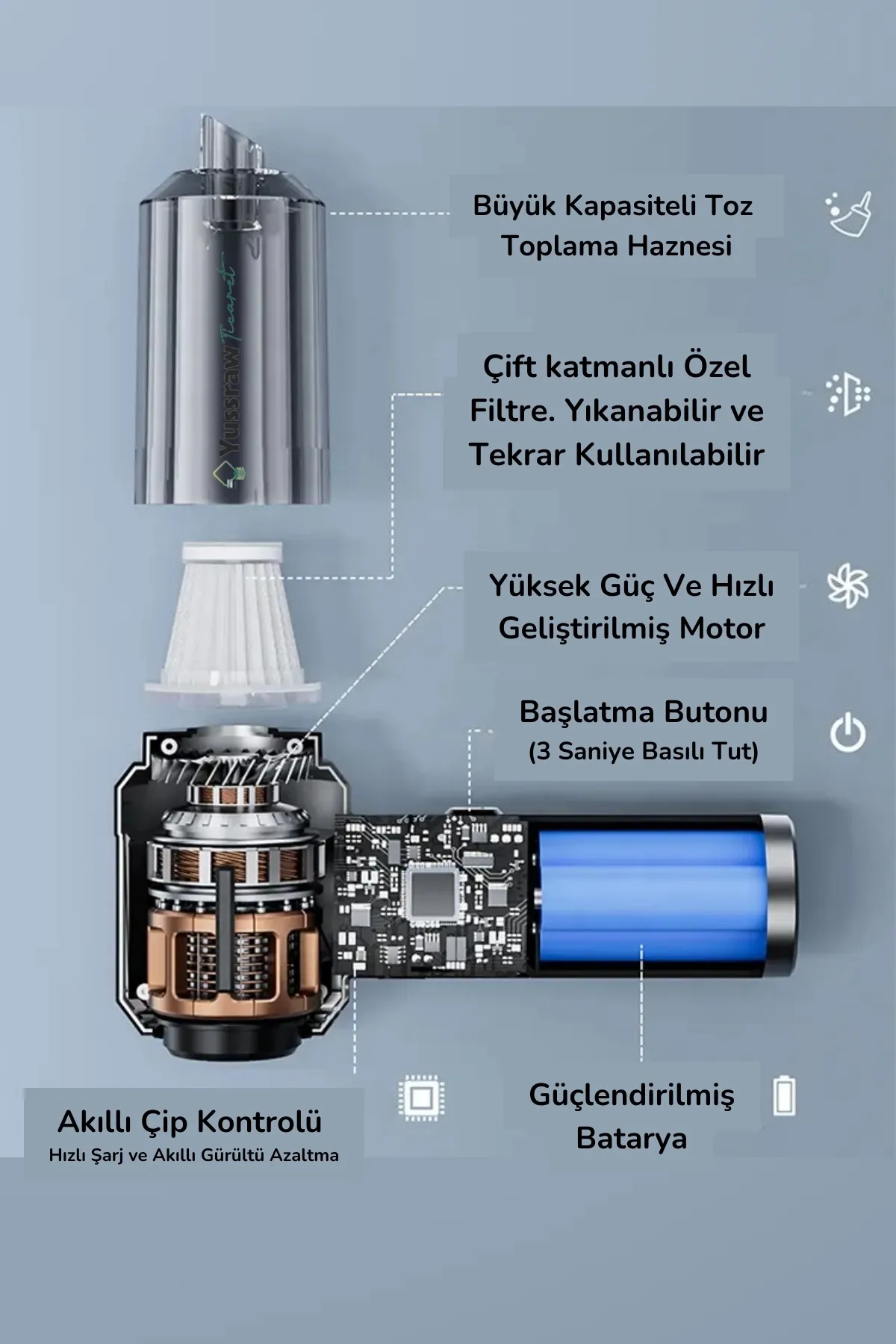 Yeni Şarjlı Katlanabilir 3 Kademeli 2in1 Profesyonel Ultra Çekim Güçlü Mini Araç Süpürgesi Ahv-06-detail